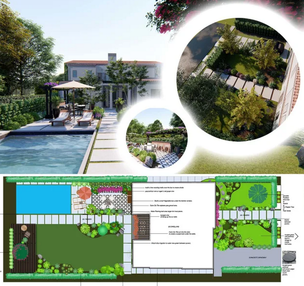 I can design your garden, backyard, patio, terrace with 3d landscape