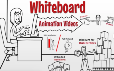 I'm creating an animated video for a premium board