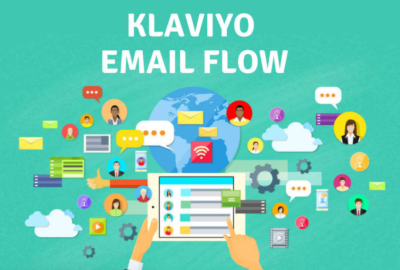 I can configure klaviyo for Shopify email streams for ecommerce