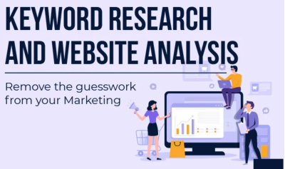 Run in depth keyword research for your site