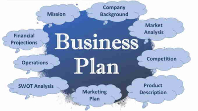 I will create a business plan with investor pitch deck