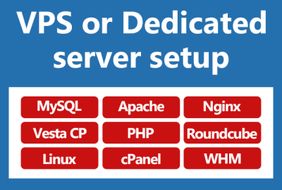 Dedicated server upon your requirements or configure vps