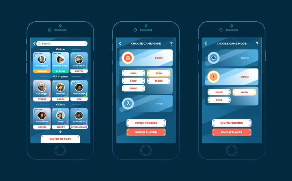 Creating a mobile application #4