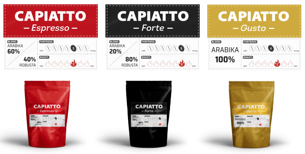 Packaging design for coffee